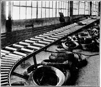 Picture 374 of 1241 from Material handling cyclopedia; a reference book covering definitions, descriptions, illustrations and methods of use of material handling machines employed in industry (1921), leaf 387