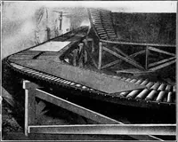 An illustration from Material handling cyclopedia; a reference book covering definitions, descriptions, illustrations and methods of use of material handling machines employed in industry (1921)