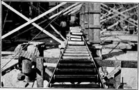 An illustration from Material handling cyclopedia; a reference book covering definitions, descriptions, illustrations and methods of use of material handling machines employed in industry (1921)