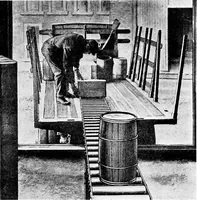 An illustration from Material handling cyclopedia; a reference book covering definitions, descriptions, illustrations and methods of use of material handling machines employed in industry (1921)