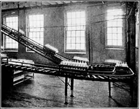 Picture 387 of 1241 from Material handling cyclopedia; a reference book covering definitions, descriptions, illustrations and methods of use of material handling machines employed in industry (1921), leaf 393