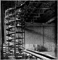 An illustration from Material handling cyclopedia; a reference book covering definitions, descriptions, illustrations and methods of use of material handling machines employed in industry (1921)