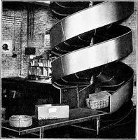 An illustration from Material handling cyclopedia; a reference book covering definitions, descriptions, illustrations and methods of use of material handling machines employed in industry (1921)