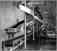 An illustration from Material handling cyclopedia; a reference book covering definitions, descriptions, illustrations and methods of use of material handling machines employed in industry (1921)
