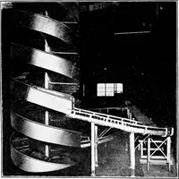 An illustration from Material handling cyclopedia; a reference book covering definitions, descriptions, illustrations and methods of use of material handling machines employed in industry (1921)