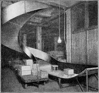 An illustration from Material handling cyclopedia; a reference book covering definitions, descriptions, illustrations and methods of use of material handling machines employed in industry (1921)