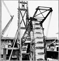 An illustration from Material handling cyclopedia; a reference book covering definitions, descriptions, illustrations and methods of use of material handling machines employed in industry (1921)