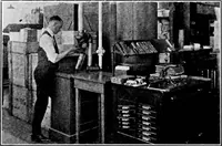 An illustration from Material handling cyclopedia; a reference book covering definitions, descriptions, illustrations and methods of use of material handling machines employed in industry (1921)