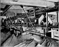 An illustration from Material handling cyclopedia; a reference book covering definitions, descriptions, illustrations and methods of use of material handling machines employed in industry (1921)