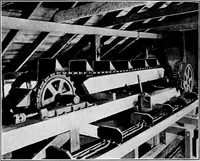 Picture 436 of 1241 from Material handling cyclopedia; a reference book covering definitions, descriptions, illustrations and methods of use of material handling machines employed in industry (1921), leaf 421