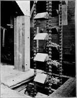 An illustration from Material handling cyclopedia; a reference book covering definitions, descriptions, illustrations and methods of use of material handling machines employed in industry (1921)