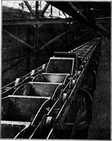 An illustration from Material handling cyclopedia; a reference book covering definitions, descriptions, illustrations and methods of use of material handling machines employed in industry (1921)
