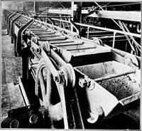 An illustration from Material handling cyclopedia; a reference book covering definitions, descriptions, illustrations and methods of use of material handling machines employed in industry (1921)