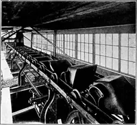 An illustration from Material handling cyclopedia; a reference book covering definitions, descriptions, illustrations and methods of use of material handling machines employed in industry (1921)