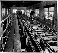 An illustration from Material handling cyclopedia; a reference book covering definitions, descriptions, illustrations and methods of use of material handling machines employed in industry (1921)