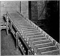 An illustration from Material handling cyclopedia; a reference book covering definitions, descriptions, illustrations and methods of use of material handling machines employed in industry (1921)
