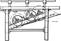 An illustration from Material handling cyclopedia; a reference book covering definitions, descriptions, illustrations and methods of use of material handling machines employed in industry (1921)