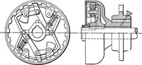 An illustration from Material handling cyclopedia; a reference book covering definitions, descriptions, illustrations and methods of use of material handling machines employed in industry (1921)