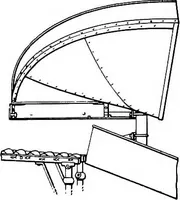 An illustration from Material handling cyclopedia; a reference book covering definitions, descriptions, illustrations and methods of use of material handling machines employed in industry (1921)