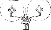 An illustration from Material handling cyclopedia; a reference book covering definitions, descriptions, illustrations and methods of use of material handling machines employed in industry (1921)