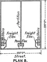 An illustration from Material handling cyclopedia; a reference book covering definitions, descriptions, illustrations and methods of use of material handling machines employed in industry (1921)
