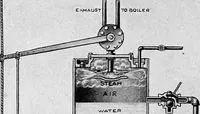 An illustration from Material handling cyclopedia; a reference book covering definitions, descriptions, illustrations and methods of use of material handling machines employed in industry (1921)