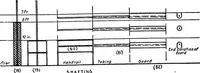 An illustration from Material handling cyclopedia; a reference book covering definitions, descriptions, illustrations and methods of use of material handling machines employed in industry (1921)
