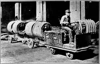 An illustration from Material handling cyclopedia; a reference book covering definitions, descriptions, illustrations and methods of use of material handling machines employed in industry (1921)