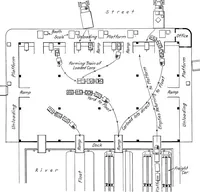 An illustration from Material handling cyclopedia; a reference book covering definitions, descriptions, illustrations and methods of use of material handling machines employed in industry (1921)