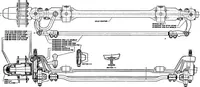 An illustration from Material handling cyclopedia; a reference book covering definitions, descriptions, illustrations and methods of use of material handling machines employed in industry (1921)