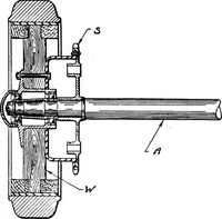 An illustration from Material handling cyclopedia; a reference book covering definitions, descriptions, illustrations and methods of use of material handling machines employed in industry (1921)