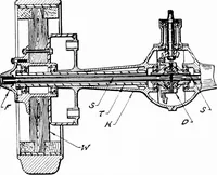 An illustration from Material handling cyclopedia; a reference book covering definitions, descriptions, illustrations and methods of use of material handling machines employed in industry (1921)