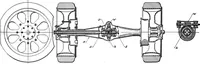 An illustration from Material handling cyclopedia; a reference book covering definitions, descriptions, illustrations and methods of use of material handling machines employed in industry (1921)