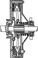 An illustration from Material handling cyclopedia; a reference book covering definitions, descriptions, illustrations and methods of use of material handling machines employed in industry (1921)