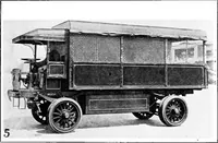 An illustration from Material handling cyclopedia; a reference book covering definitions, descriptions, illustrations and methods of use of material handling machines employed in industry (1921)