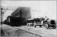 An illustration from Material handling cyclopedia; a reference book covering definitions, descriptions, illustrations and methods of use of material handling machines employed in industry (1921)