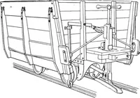 An illustration from Material handling cyclopedia; a reference book covering definitions, descriptions, illustrations and methods of use of material handling machines employed in industry (1921)