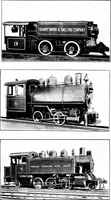 An illustration from Material handling cyclopedia; a reference book covering definitions, descriptions, illustrations and methods of use of material handling machines employed in industry (1921)