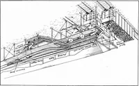 An illustration from Material handling cyclopedia; a reference book covering definitions, descriptions, illustrations and methods of use of material handling machines employed in industry (1921)