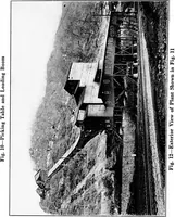 An illustration from Material handling cyclopedia; a reference book covering definitions, descriptions, illustrations and methods of use of material handling machines employed in industry (1921)