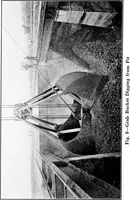 An illustration from Material handling cyclopedia; a reference book covering definitions, descriptions, illustrations and methods of use of material handling machines employed in industry (1921)