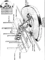 An illustration from Material handling cyclopedia; a reference book covering definitions, descriptions, illustrations and methods of use of material handling machines employed in industry (1921)