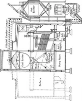 An illustration from Material handling cyclopedia; a reference book covering definitions, descriptions, illustrations and methods of use of material handling machines employed in industry (1921)