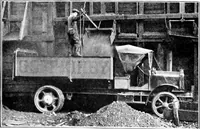 An illustration from Material handling cyclopedia; a reference book covering definitions, descriptions, illustrations and methods of use of material handling machines employed in industry (1921)