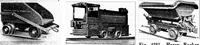 An illustration from Material handling cyclopedia; a reference book covering definitions, descriptions, illustrations and methods of use of material handling machines employed in industry (1921)