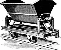 An illustration from Material handling cyclopedia; a reference book covering definitions, descriptions, illustrations and methods of use of material handling machines employed in industry (1921)