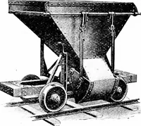An illustration from Material handling cyclopedia; a reference book covering definitions, descriptions, illustrations and methods of use of material handling machines employed in industry (1921)