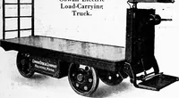 An illustration from Material handling cyclopedia; a reference book covering definitions, descriptions, illustrations and methods of use of material handling machines employed in industry (1921)
