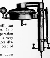 An illustration from Material handling cyclopedia; a reference book covering definitions, descriptions, illustrations and methods of use of material handling machines employed in industry (1921)