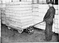 An illustration from Material handling cyclopedia; a reference book covering definitions, descriptions, illustrations and methods of use of material handling machines employed in industry (1921)